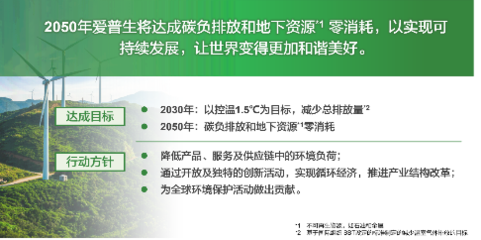 愛普生集團完成全球工廠100%可再生電力轉型，引領環境科技新紀元